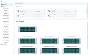 Synology RX1222sas 12-Bay Rackmount Expansion - ACE Peripherals