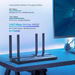 TP-Link Archer AX53 AX3000 Dual Band Gigabit Wi-Fi 6 Router - ACE Peripherals