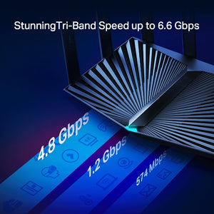 TP-Link Archer AX90 AX6600 Tri-Band Gigabit Wi-Fi 6 Router - ACE Peripherals