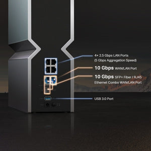 TP-Link Archer BE800 BE19000 Tri-Band Wi-Fi 7 Router - ACE Peripherals