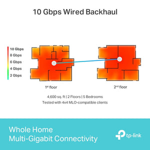 TP-Link Deco BE85 BE22000 Tri-Band Whole Home Mesh WiFi 7 - ACE Peripherals