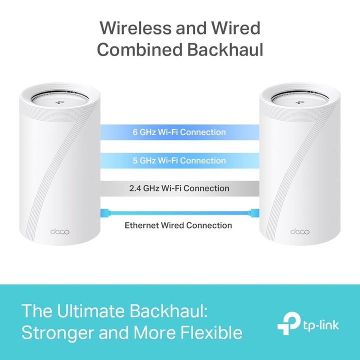 TP-Link Deco BE85 BE22000 Tri-Band Whole Home Mesh WiFi 7 - ACE Peripherals