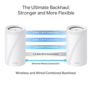 TP-Link Deco Deco BE95 BE33000 Quad-Band Whole Home Mesh WiFi 7 - ACE Peripherals