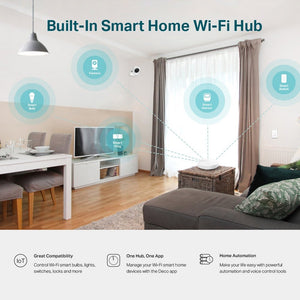 TP-Link Deco M5 AC1300 Whole Home Mesh Wi-Fi System - ACE Peripherals