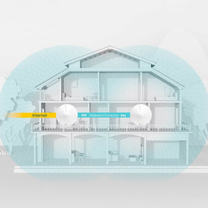 TP-Link Deco M9 AC2200 Smart Home Mesh Wi-Fi System - ACE Peripherals