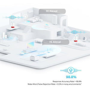 TP-Link Deco Voice X20 AX1800 Mesh Wi-Fi 6 System with Alexa Built-In - ACE Peripherals