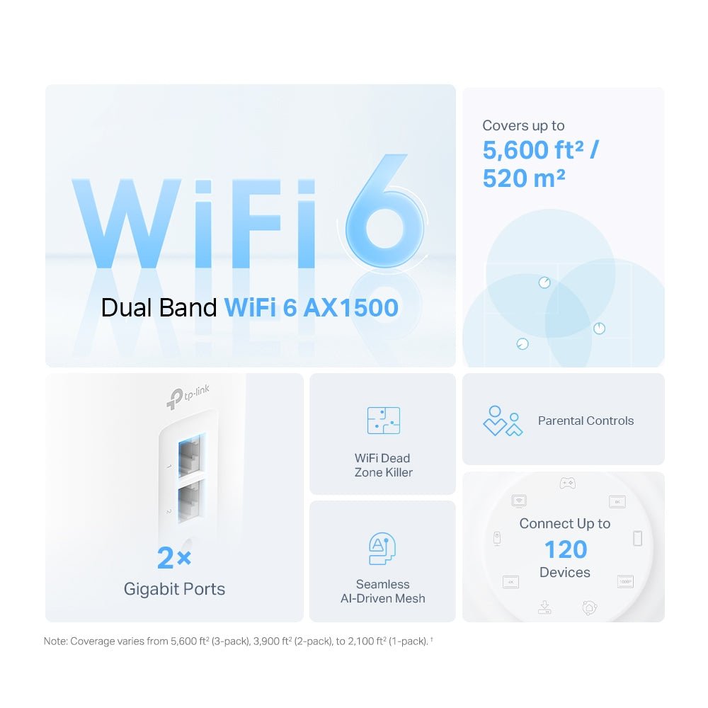 TP-Link Deco X10 AX1500 Whole Home Mesh Wi-Fi 6 System - ACE Peripherals