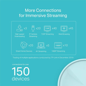 TP-Link Deco X20 AX1800 Whole Home Mesh Wi-Fi 6 System - ACE Peripherals