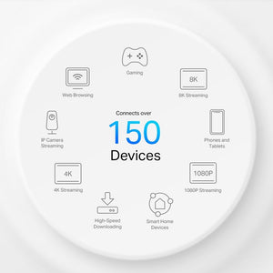 TP-Link Deco X50-5G 5G AX3000 Whole Home Mesh WiFi 6 Gateway - ACE Peripherals