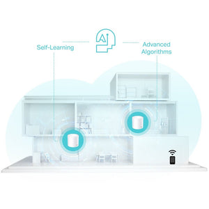 TP-Link Deco X50 AX3000 Whole Home Mesh WiFi 6 - ACE Peripherals