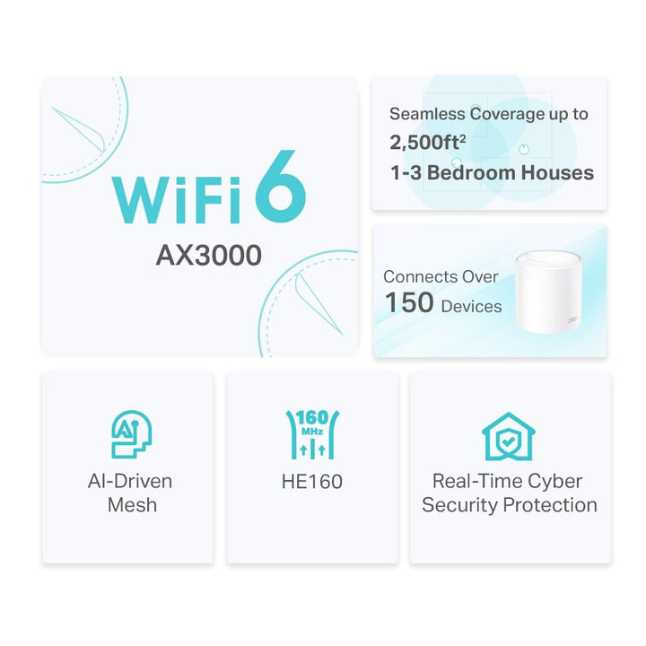 TP-Link Deco X50 AX3000 Whole Home Mesh WiFi 6 - ACE Peripherals
