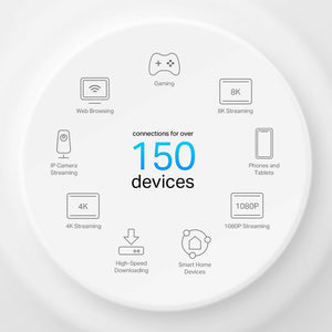 TP-Link Deco X50-PoE AX3000 Whole Home Mesh WiFi 6 System with PoE - ACE Peripherals