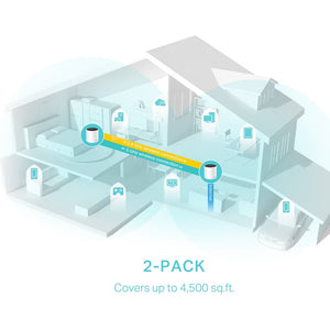 TP-Link Deco X55 AX3000 Whole Home Mesh WiFi 6 System - ACE Peripherals