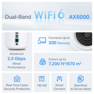 TP-Link Deco X80 AX6000 Dual-Band Mesh WiFi 6 - ACE Peripherals