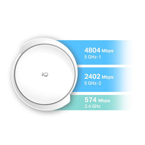 TP-Link Deco X95 New AX7800 Tri-Band Mesh WiFi 6 - ACE Peripherals