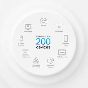 TP-Link Deco X95 New AX7800 Tri-Band Mesh WiFi 6 - ACE Peripherals