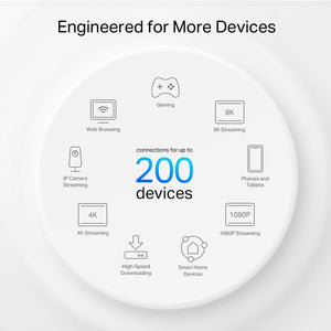 TP-Link Deco XE75 Pro AXE5400 Tri-Band Mesh Wi-Fi 6E - ACE Peripherals