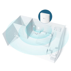 TP-Link EAP235-Wall Omada AC1200 Wireless MU-MIMO Gigabit Wall Plate Access Point - ACE Peripherals