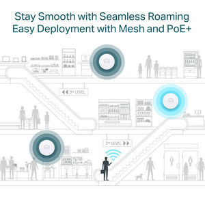 TP-Link EAP650 AX3000 Ceiling Mount WiFi 6 Access Point - ACE Peripherals