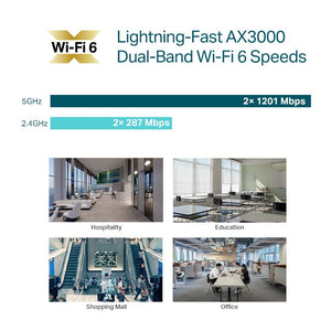 TP-Link EAP650 AX3000 Ceiling Mount WiFi 6 Access Point - ACE Peripherals