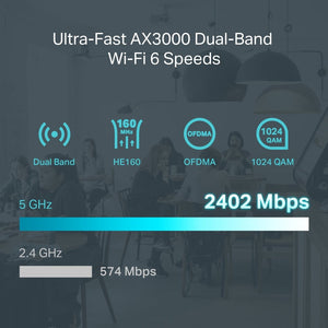 TP-Link ER706W Omada AX3000 Gigabit VPN Router - ACE Peripherals