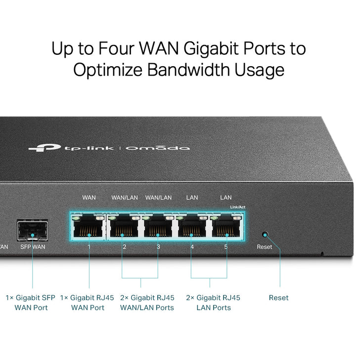 TP-Link ER7206 Omada Gigabit VPN Router - ACE Peripherals