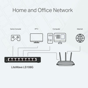 TP-Link LS108G 8-Port 10/100/1000Mbps Desktop Network Switch - ACE Peripherals