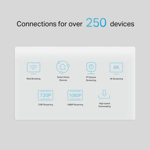 TP-Link NX510v 5G AX3000 Wi-Fi 6 Telephony Router - ACE Peripherals