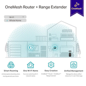 TP-Link RE330 AC1200 Mesh Wi-Fi Extender - ACE Peripherals