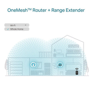 TP-Link RE605X AX1800 Wi-Fi 6 Range Extender - ACE Peripherals