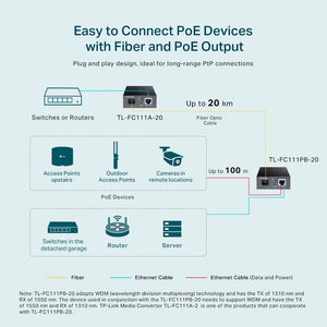 TP-Link TL-FC111PB-20 10/100Mbps WDM Media Converter with 1-Port PoE - ACE Peripherals