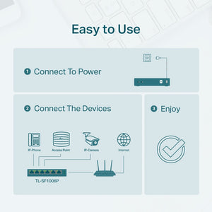 TP-Link TL-SF1006P 6-Port 10/100Mbps 250m Long Range PoE Switch with 4-Port PoE+ Unmanaged Switch - ACE Peripherals