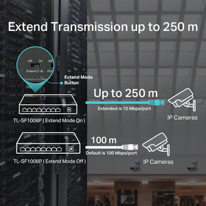 TP-Link TL-SF1008P 8-Port 10/100Mbps with 4-Port PoE+ Unmanaged Switch - ACE Peripherals