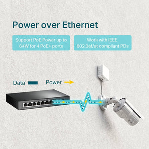TP-Link TL-SG1008P 8-Port Gigabit with 4-Port PoE+ Unmanaged Switch - ACE Peripherals