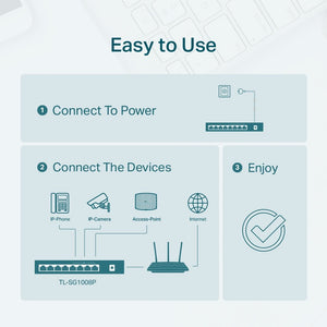 TP-Link TL-SG1008P 8-Port Gigabit with 4-Port PoE+ Unmanaged Switch - ACE Peripherals