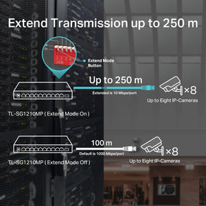 TP-Link TL-SG1210MP 10-Port Gigabit with 8-Port 250m Long Range PoE+ Unmanaged Switch - ACE Peripherals