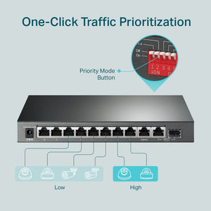 TP-Link TL-SG1210MP 10-Port Gigabit with 8-Port 250m Long Range PoE+ Unmanaged Switch - ACE Peripherals