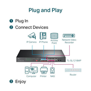 TP-Link TL-SL1218MP 16-Port 10/100 Mbps + 2-Port Gigabit with 16-Port 250m Long Range PoE+ Unmanaged Switch - ACE Peripherals