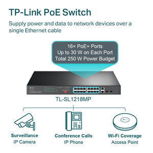 TP-Link TL-SL1218MP 16-Port 10/100 Mbps + 2-Port Gigabit with 16-Port 250m Long Range PoE+ Unmanaged Switch - ACE Peripherals