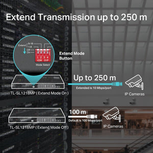 TP-Link TL-SL1218MP 16-Port 10/100 Mbps + 2-Port Gigabit with 16-Port 250m Long Range PoE+ Unmanaged Switch - ACE Peripherals
