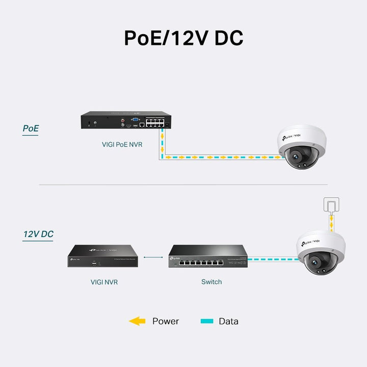 TP-Link VIGI C240I 4MP IR Dome Network Camera - ACE Peripherals