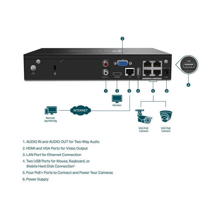 TP-Link VIGI NVR1004H-4P 4 Channel PoE+ Network Video Recorder - ACE Peripherals