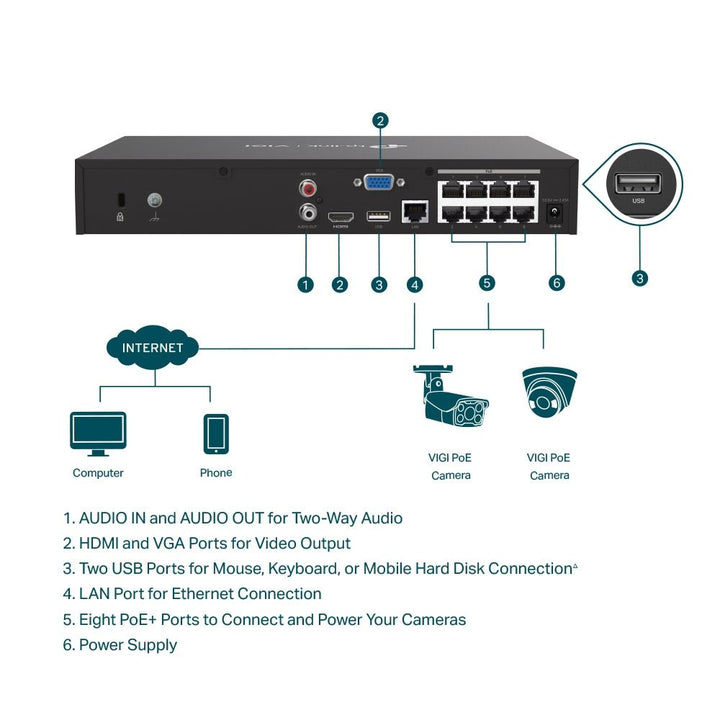 TP-Link VIGI NVR1008H-8MP 8 Channel PoE+ Network Video Recorder - ACE Peripherals