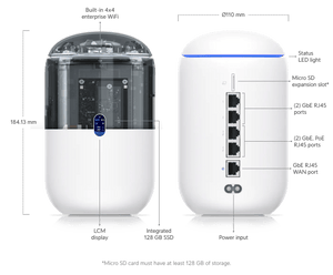 Ubiquiti Dream Router - ACE Peripherals