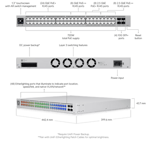Ubiquiti Pro Max 48 PoE 48-Port POE++ Layer 3 Etherlighting Switch - ACE Peripherals