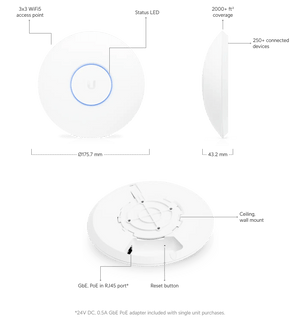 Ubiquiti U6 Long-Range Access Point - ACE Peripherals