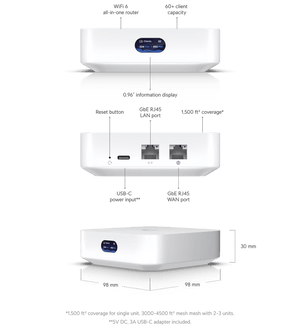 Ubiquiti UX UniFi Express - ACE Peripherals