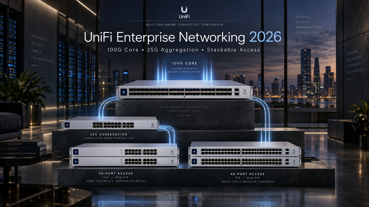 Conceptual illustration of UniFi enterprise core, aggregation and stackable access network layers