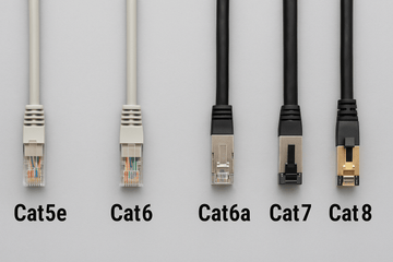 Ethernet Cabling Cat 6a vs Cat 7 vs Cat 8 Singapore Home Guide - ACE Peripherals
