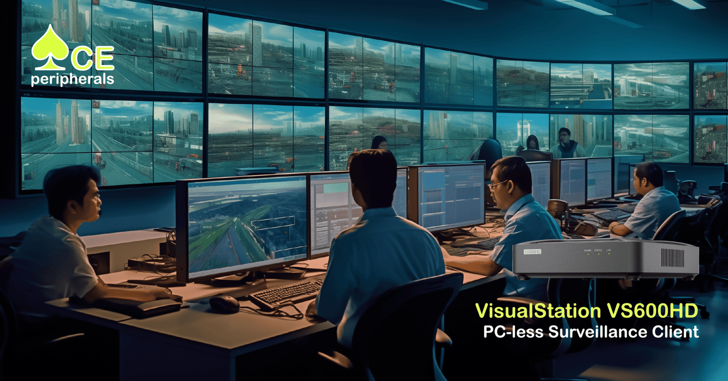 Synology VS600HD: Revolutionizing Surveillance in 2024 – ACE Peripherals